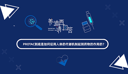 PROTAC如何征用人体代谢机制起到药物作用？