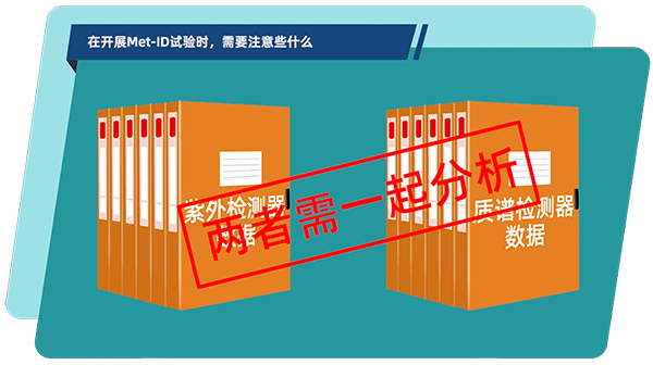 在体外和体内代谢产物鉴定试验中，通常需要把紫外检测器和质谱检测器数据结合在一起分析.jpg