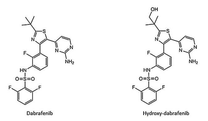 开发并验证新的LC-MS/MS方法，用于定量人血浆中达拉非尼及其主要代谢物羟基达拉非尼 (OHD)。OHD（纯度>99%）通过pp电子合成