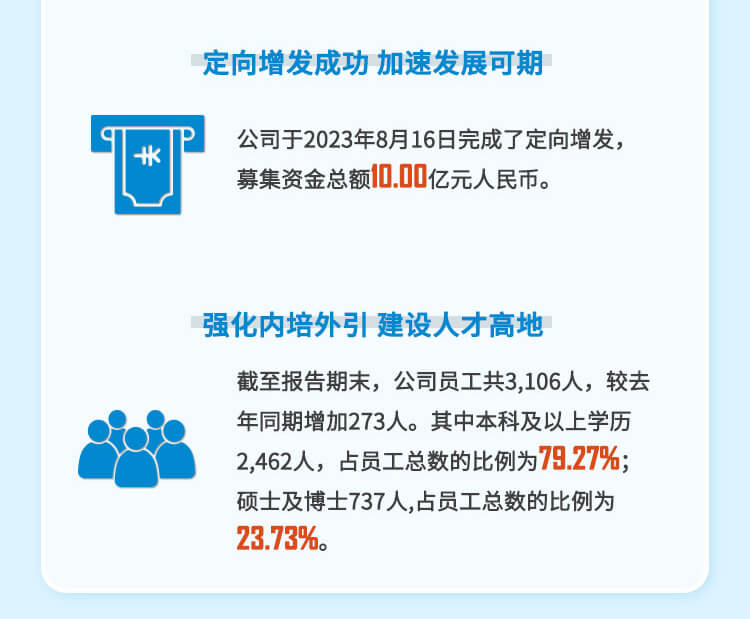 pp电子2023年半年度人才建设.jpg