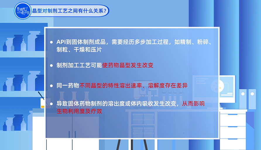 晶型和制剂工艺之间有什么关系？