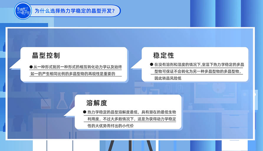 为什么选择热力学稳定的晶型开发？