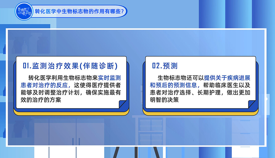 转化医学中生物标志物的作用有哪些？